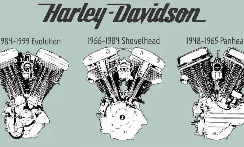 Οι V2 Κινητήρες που Έγραψαν Ιστορία